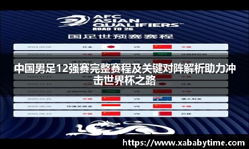 中国男足12强赛完整赛程及关键对阵解析助力冲击世界杯之路