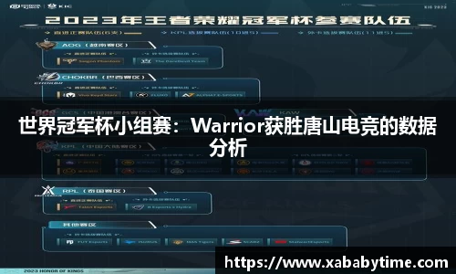 世界冠军杯小组赛：Warrior获胜唐山电竞的数据分析